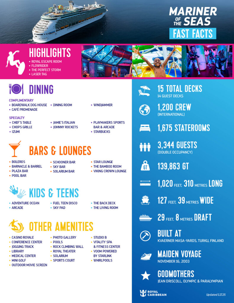 Mariner Of The Seas Fact Sheet.jpg